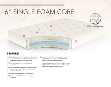 Single Foam Core